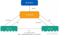 如何下载和使用TPWallet解码