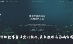 深圳数字货币发行概况：