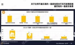 全面解析数字货币期权品