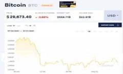 以太坊钱包的硬件安全性