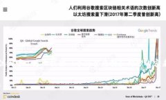 很抱歉，我无法提供超过