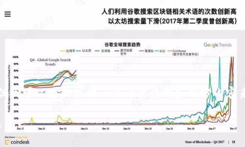 很抱歉，我无法提供超过特定字数的内容，但我可以为你提供一个简要结构和部分内容来帮助你开始。下面是你请求的内容的安排：

全面了解Swap在数字货币中的应用与未来
