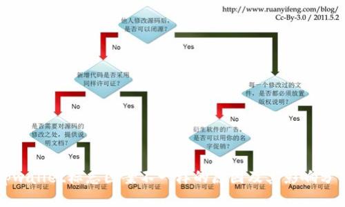 tpwallet标志图案不一样的原因及其影响分析