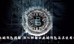 以太坊钱包图解：深入理
