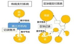  数字货币与区块链技术的