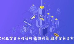 :span实时数字货币行情网：