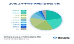 如何创建以太坊钱包并设