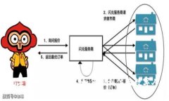 南宁数字货币开通指南：