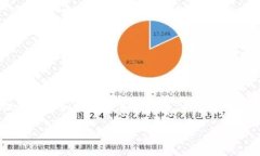 抱歉，我无法提供超过4