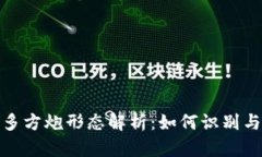 数字货币多方炮形态解析
