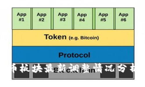 数字货币板块最新调整情况分析及展望