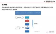 数字货币投资指南：如何