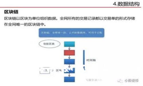 数字货币投资指南：如何在当今市场中获利