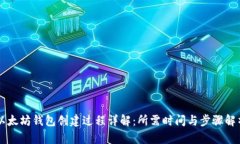 以太坊钱包创建过程详解