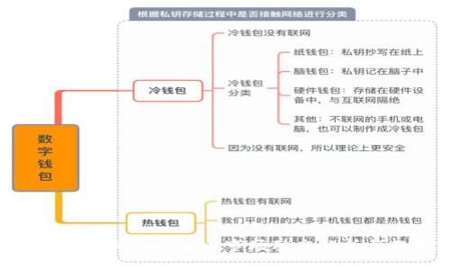 2023年4月3日数字货币市场动态分析与投资建议