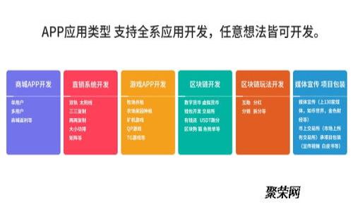 什么是数字货币：定义、类型及发展趋势