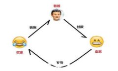易币付数字货币：解锁未