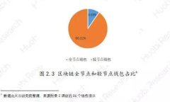 以太坊钱包启动转圈的常