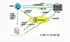 如何查询以太坊钱包地址