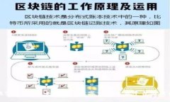 壁虎数字货币网：全面解