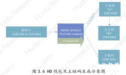 江浩然数字货币金融：如何掌握未来金融的趋势与机遇