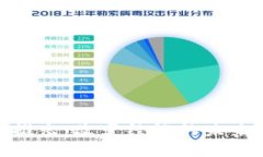思考数字货币的推出：改