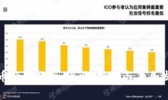 数字货币行业分析：现状
