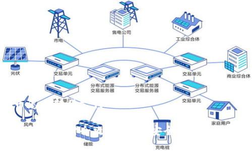 数字货币怎么转移支付

数字货币转移支付全攻略：如何安全、便捷地进行交易？