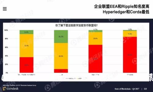 中国加密数字货币开发企业：市场现状与未来展望