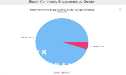与关键词

人民币数字货币的发展与未来