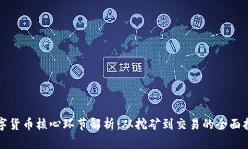 数字货币核心环节解析：从挖矿到交易的全面指南