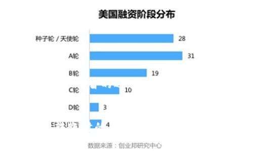   以太坊钱包转账手续费详解：如何计算和交易成本 / 

 guanjianci 以太坊, 钱包转账, 手续费计算 /guanjianci 

引言
在以太坊网络中，转账手续费是每位用户在进行交易时必须面对的一个重要问题。对于初学者来说，理解手续费的计算方式、影响因素以及如何手续费支出，都是非常必要的。本篇文章将详细探讨以太坊钱包转账手续费，包括手续费的组成、如何计算、常见问题解答等内容，为您提供全面的知识铺垫。

一、以太坊手续费的组成
以太坊网络的手续费主要由两部分组成：Gas 和 Gas Price。Gas 是以太坊在执行某个操作时所需的计算量，Gas Price 是用户愿意为每单位 Gas 支付的以太币（ETH）价格。当前的手续费可以通过以下公式计算：
strong手续费（ETH） = Gas 使用量 × Gas Price/strong

其中，Gas 使用量与交易的复杂性有关，简单的转账操作所需的 Gas 使用量通常在 21,000 Gas 左右；而更为复杂的操作，比如智能合约的执行，可能需要更高的 Gas 使用量。

二、Gas Price 的影响因素
Gas Price 受到 Market Demand（市场需求）和 Network Congestion（网络拥堵）的影响。通常情况下，当网络上有大量用户同时提交交易时，Gas Price 会提高；而在网络相对空闲时，Gas Price 会降低。我们也可以使用一些网站或工具，例如 EtherGasStation，来查看实时的 Gas Price 建议，以便选择合适的时机进行转账。

三、如何计算以太坊转账手续费
计算以太坊转账的手续费需要了解当前的 Gas Price 和预估的 Gas 使用量。以下是一个简单的步骤：
ol
li访问实时 Gas Price 查询网站，例如 EtherGasStation。/li
li查看并记录当前的 Gas Price（通常以 Gwei 为单位）。/li
li确定您的转账操作的 Gas 使用量，如果是简单转账，通常为 21,000 Gas。/li
li将 Gas 使用量和 Gas Price 相乘，得到手续费。/li
/ol
示例：假设当前 Gas Price 为 100 Gwei，转账操作的 Gas 使用量为 21,000。则手续费计算为：
strong手续费（ETH） = 21,000 Gas × 100 Gwei = 2,100,000 Gwei = 0.0021 ETH/strong

四、如何以太坊转账手续费
以太坊转账手续费，有以下几种策略：
ol
listrong选择适当的 Gas Price：/strong在交易量较低的时段进行转账，可以节省手续费。使用实时 Gas Price 工具，选择适合的报价。/li
listrong设置 Gas Limit：/strong虽然 Gas Limit 通常由钱包自动设置，但用户可以手动更改，确保其不会设置得过低，以免交易被拒绝。/li
listrong使用 Layer 2 解决方案：/strong以太坊的 Layer 2 扩展解决方案（如 Optimism、zkRollup 等）能显著降低手续费。/li
listrong使用批量交易：/strong对于频繁的转账，可以考虑将多个转账合并为一个交易，以节省整体手续费。/li
/ol

五、以太坊转账手续费的常见问题
ol
li以太坊的手续费是如何计算的？/li
li转账手续费高的原因是什么？/li
li如何查看当前以太坊网络的手续费？/li
li转账时，如何选择合适的 Gas Price？/li
li使用 Layer 2 解决方案是否能有效降低手续费？/li
/ol

问题1：以太坊的手续费是如何计算的？
正如之前所述，以太坊的手续费计算涉及到 Gas 和 Gas Price。Gas 是针对每项操作所需的最低计算资源，而 Gas Price 则是用户愿意支付的每个 Gas 的金额。通过将二者相乘，我们可以算出总手续费。这一计算方式是基于以太坊网络的设计理念，即用户需要对自己在网络上消耗的资源进行支付，从而确保网络的健康运行。
具体来说，一个简单的以太坊转账将会涉及到 Gas 使用量和 Gas Price 的结合。用户通常不会自己去计算 Gas 使用量，钱包会根据操作的复杂性自动设置。但用户仍需关注 Gas Price 的变化，因为在高峰时段，合理选择 Gas Price 可以极大影响交易的成功率和速度。

问题2：转账手续费高的原因是什么？
转账手续费偏高主要是由以下几个因素造成的：
ol
listrong网络拥堵：/strong当以太坊网络上的用户数量激增时，大量交易会相继涌入网络。这一现象通常发生在新项目上线、数字货币热度上涨等时间段。为了确保自己的交易能被及时打包，用户会选择提高 Gas Price。/li
listrongGas 使用量：/strong某些操作（特别是复杂的智能合约交易）需要消耗较大 Gas。这意味着即便 Gas Price 保持不变，用户也可能面临较高的交易成本。/li
listrong市场情绪：/strong在加密货币市场，为了保护自己的利益，一些用户会在短时间内进行大量交易。这一行为可能导致 Gas Price 被炒高。/li
/ol

问题3：如何查看当前以太坊网络的手续费？
想要及时了解以太坊网络的手续费，可以访问以下几个工具网站：
ul
listrongEtherGasStation：/strong这个网站提供了实时的 Gas Price 数据及建议，用户可以根据当前的 Gas Price 来设置自己的交易。/li
listrongGas Now：/strongGas Now 是另一个提供实时 Gas Price 的网站，用户可以通过该网站了解不同交易的 Gas 使用情况。/li
listrong以太坊区块浏览器：/strong利用区块浏览器（如 Etherscan），用户不仅可以查看交易的 Gas Price 及使用情况，还可以检查每一笔交易的确认状态及其他相关信息。/li
/ul

问题4：转账时，如何选择合适的 Gas Price？
选择合适的 Gas Price 是手续费的关键，主要可遵循以下几点：
ol
listrong参考实时数据：/strong使用例如 EtherGasStation 等工具，获取当前 Gas Price 的建议，以设定一个合理的范围。/li
listrong考虑交易的紧急程度：/strong如果您需要迅速确认交易，可能需要选择较高的 Gas Price；若不急于确认，可以选择较低的。/li
listrong观察网络状态：/strong即时关注网络拥堵情况，选择在网络相对冷清时进行交易，会显著降低手续费。/li
/ol

问题5：使用 Layer 2 解决方案是否能有效降低手续费？
Layer 2 解决方案确实可以在很大程度上降低以太坊网络上的手续费。其原理是将一部分交易处理移至主链之外，从而减轻主链的负担。常见的 Layer 2 解决方案包括但不限于：
ul
listrongzkRollups：/strong利用零知识证明将多个交易合并成一笔交易，从而显著降低手续费。/li
listrongOptimistic Rollups：/strong通过不立即验证所有交易的方式来减少计算负担，最终能降低手续费。/li
listrong状态通道：/strong用户可以在链下进行多次交易，仅将最终结果提交至链上，极大降低 Gas 费用。/li
/ul
选择 Layer 2 不仅能够进步手续费，还能提高交易的速度。随着以太坊网络的不断更新和发展，想要有效降低手续费，利用 Layer 2 解决方案无疑是一个明智的选择。

总结
以太坊钱包转账手续费的计算并不复杂，但理解其背后的组成部分和影响因素，则可以帮助用户在进行交易时更加理智和经济。希望本文能为您在以太坊转账时的手续费管理提供有用的信息和指导。