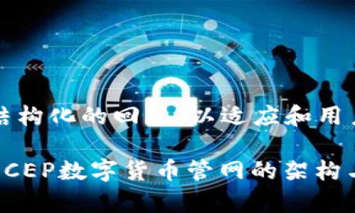 这是一个结构化的回答，以适应和用户需求。

深入解析DCEP数字货币管网的架构与应用前景