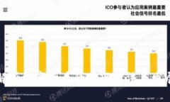 深入解析数字货币的实现