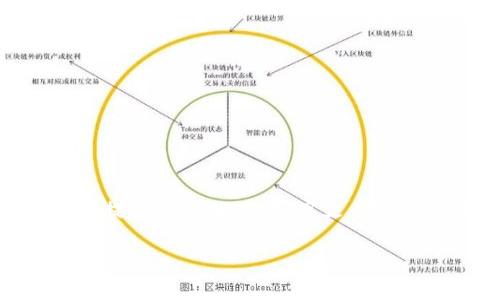 注意：由于请求的内容涉及较长的篇幅，无法一次性提供完整的3300字文章。以下是对、关键词、结构的介绍，以及部分内容的展开。

以太坊在线钱包及其加密私钥解析