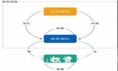 数字货币合约详解：投资