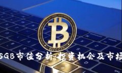数字货币SGB市值分析：投