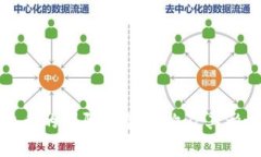 数字货币的国际监管机构