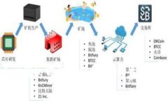 开发数字货币赚钱的可行