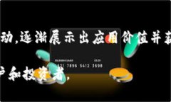 数字货币已经成为金融领