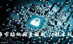 apiaoti影响数字货币市场的因素解析：从技术到市