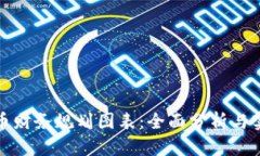 数字货币财务规划图表：全面分析与实用指南