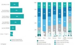 2023年数字货币会议盘点：全球最新趋势与交流平
