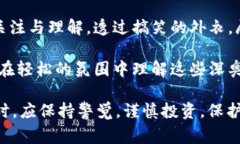   数字货币庄家搞笑视频：当投资变成了笑料！