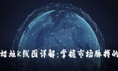 数字货币蜡烛K线图详解：掌握市场脉搏的关键工