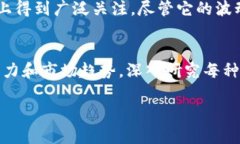 在数字货币市场中，选择适合的投资选项尤为重