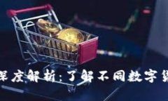 数字货币分化的深度解析：了解不同数字货币类