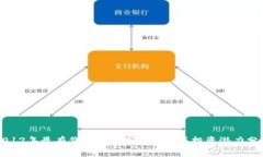 2012年最有价值的数字货币及其投资潜力分析