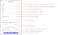 数字货币ABC为什么跌？揭示背后的原因与市场趋