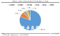 探索不同国家数字货币监管的先进方法与实践